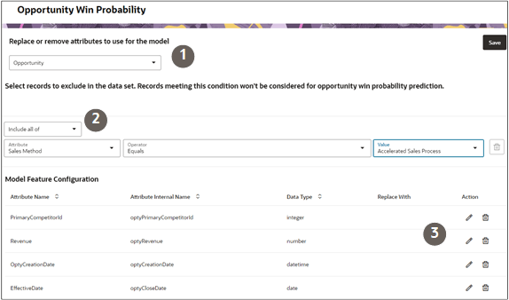 予測受注確度構成ページのスクリーンショット