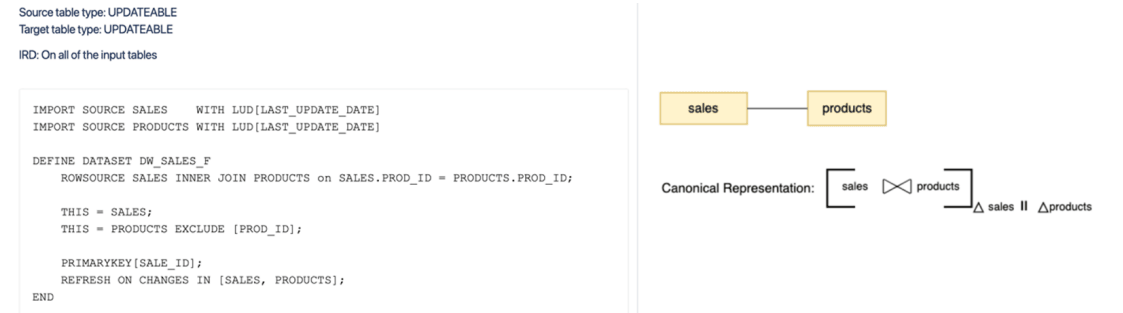 dasrg-updateable-two-changedrivingtable.pngの説明が続きます