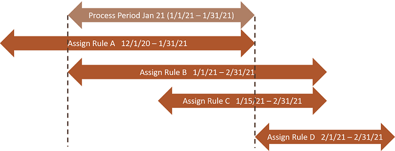 この画像は周囲のテキストで説明されます