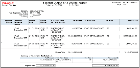 スペイン用仮受VAT仕訳