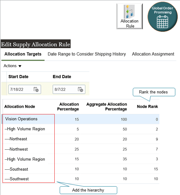 これを設定するには、「親からの供給の取得」トピックと同じ作業を行います。ただし、ノードごとにランクを追加する点が異なります。