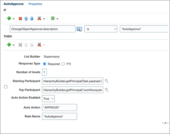 自動承認ルールのイメージ