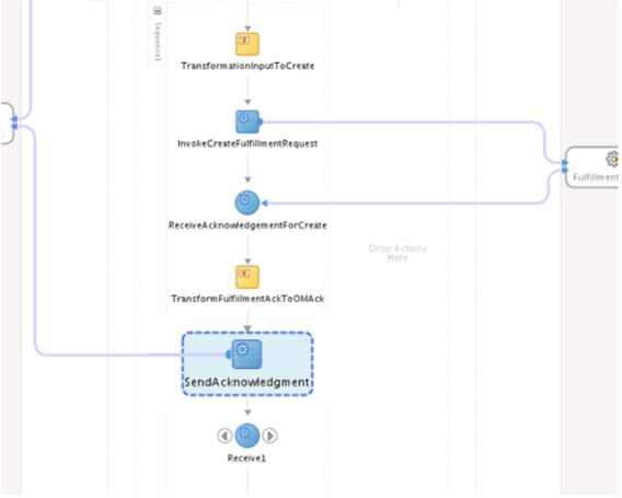 このステップで実行する作業の画面印刷。