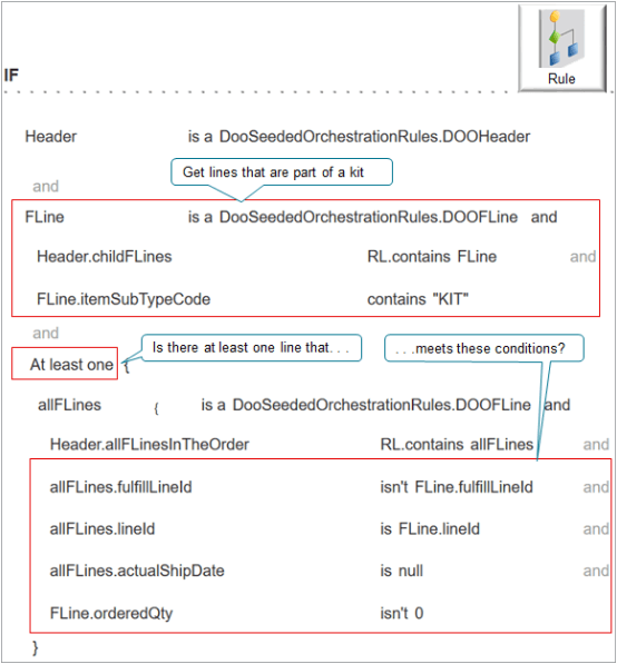 すべての明細を出荷するまでキットの出荷済明細を一時停止