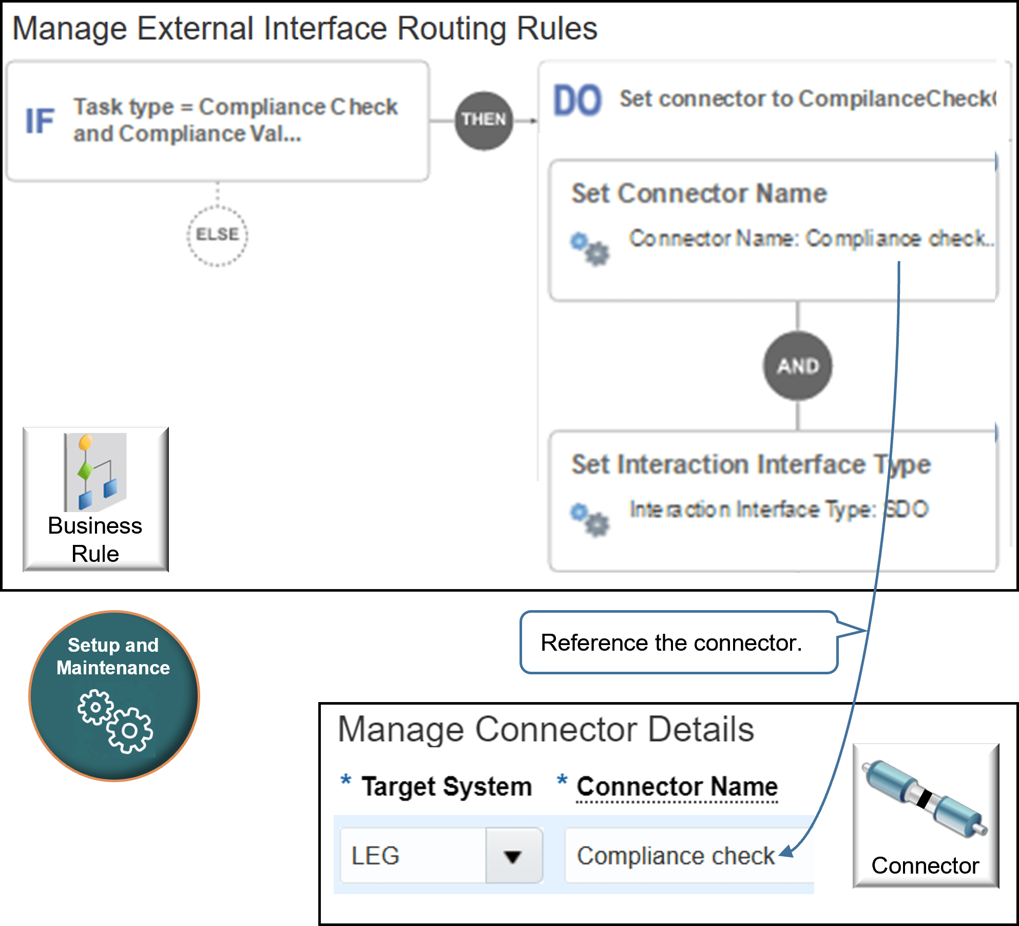 作成するルール。