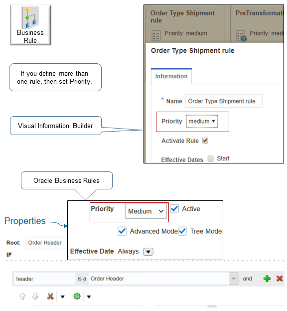 複数のルールの記述