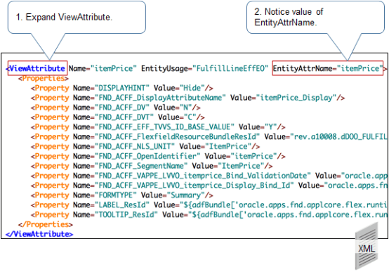 ViewAttributeが展開されます。