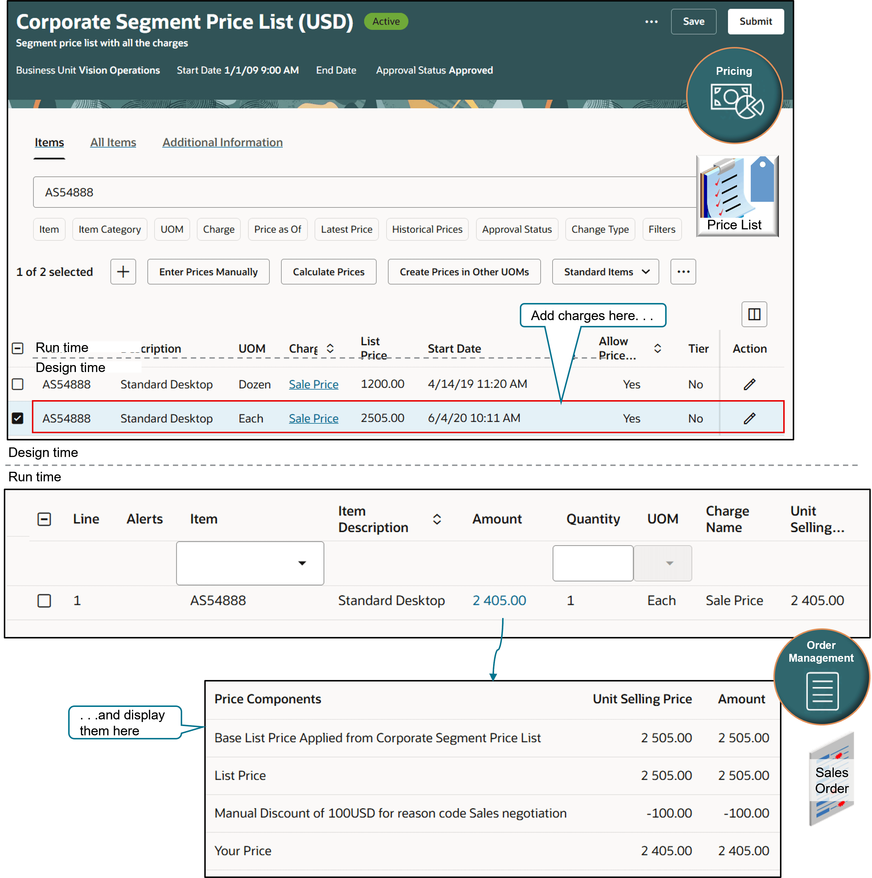 「価格設定管理」作業領域の「価格表」ページ