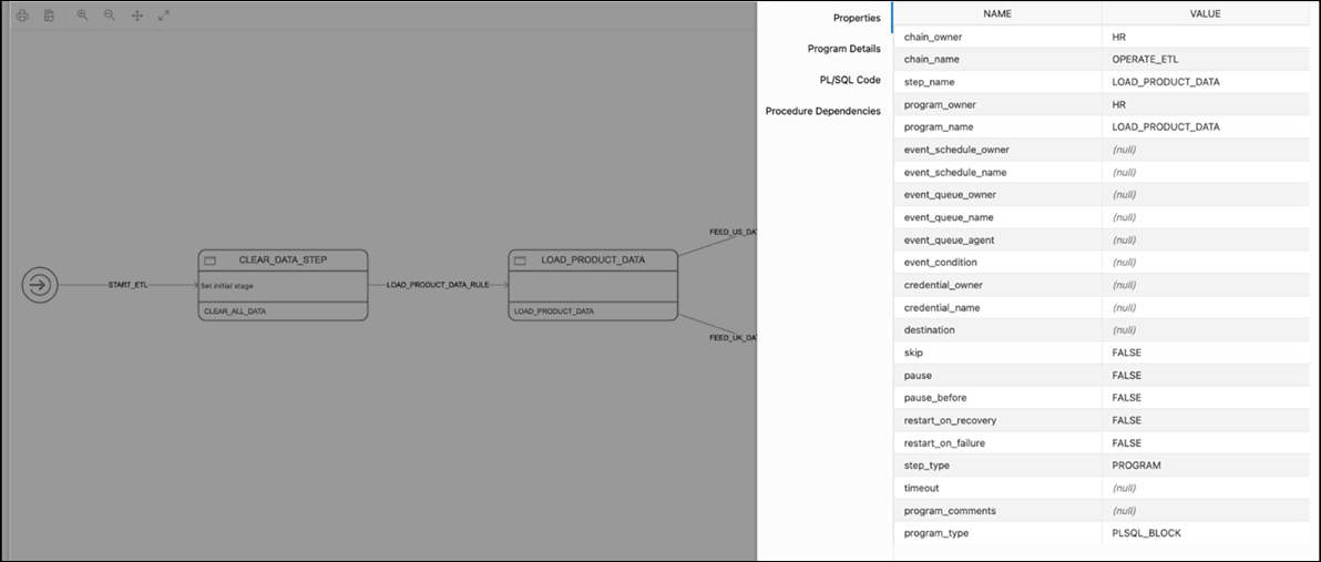 scheduling_show_diagram_2.pngの説明が続きます