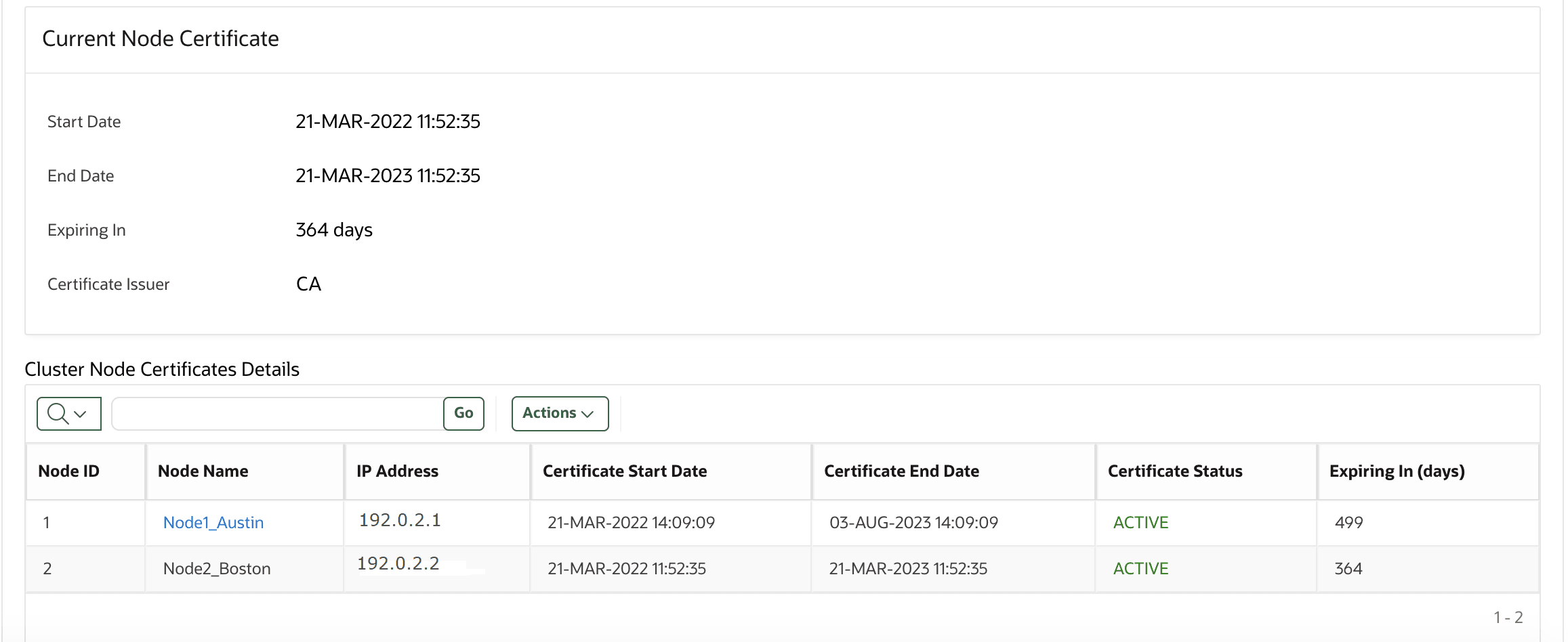 214_node_certificate_details.pngの説明が続きます