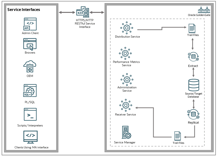ggcon_dt_004a_clients.pngの説明が続きます ggcon_dt_004a_clients.pngの説明が続きます