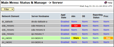 Server Status