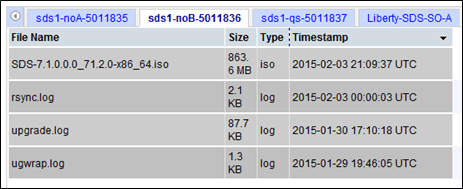 Timestamp