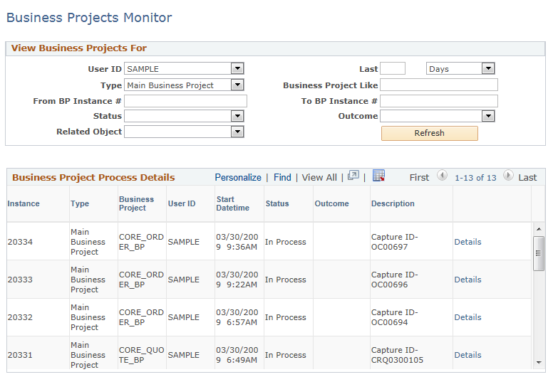 Business Project Monitor page