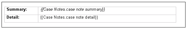 Table with term group references