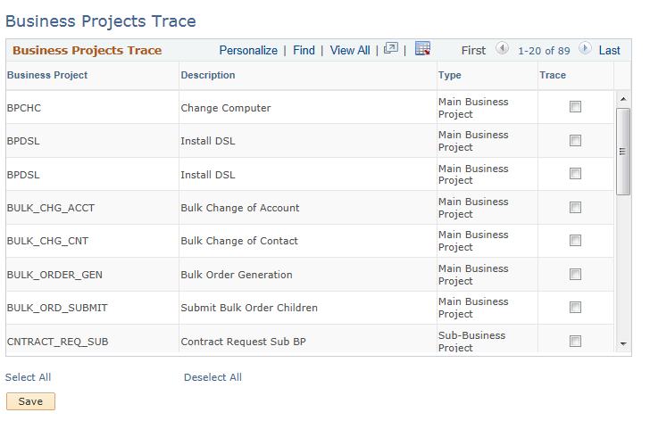 Business Projects Trace page