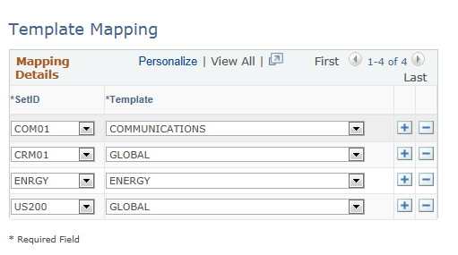 Template Mapping page