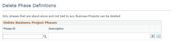 Delete Business Projects Definition page