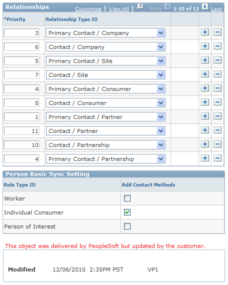 Person Basic Sync Setting section of the Contact Method Type page