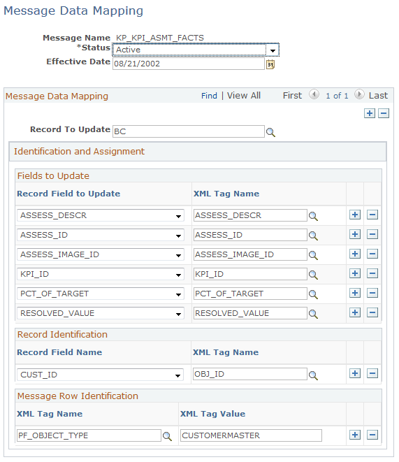 Message Data Mapping page