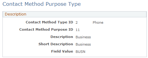 Contact Method Purpose Type page