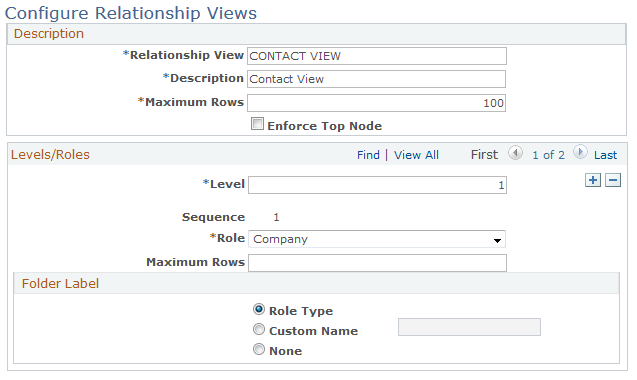 Configure Relationship Views page