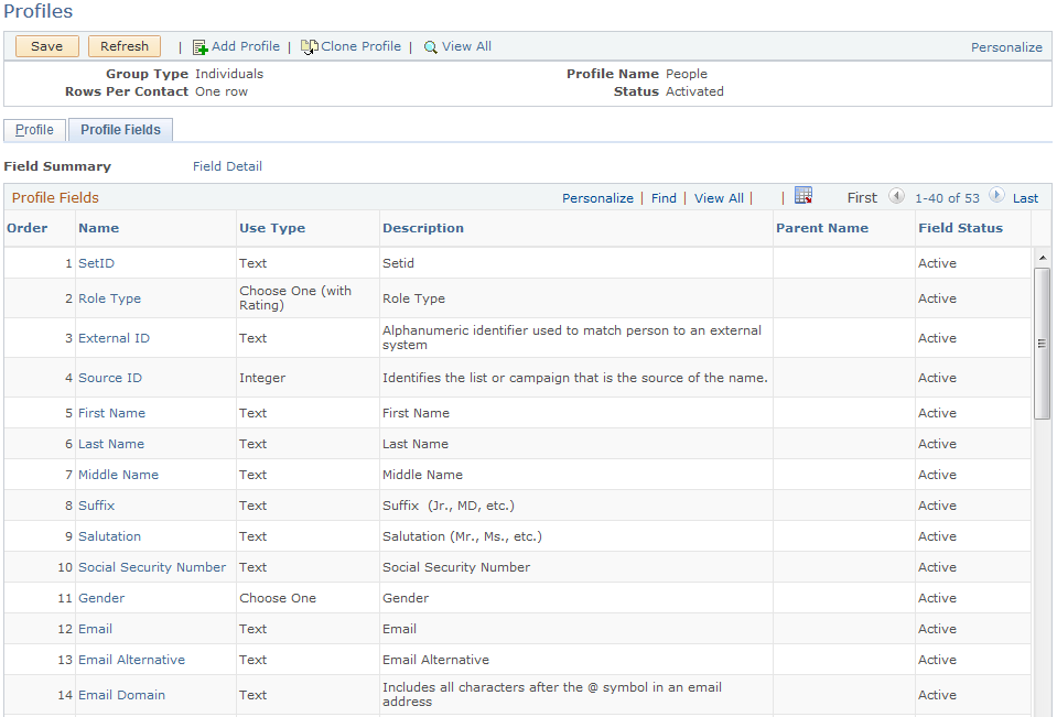 Profile Fields - Field Summary page