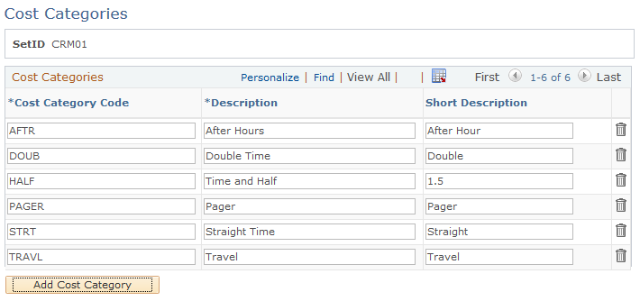 Cost Categories page