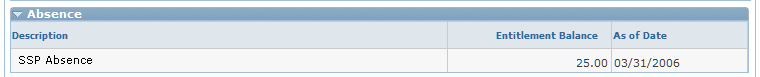 Absence section (U.K.) - HRHD Worker 360-Degree View page (PeopleSoft HCM)