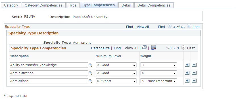 Specialty Type Competencies page