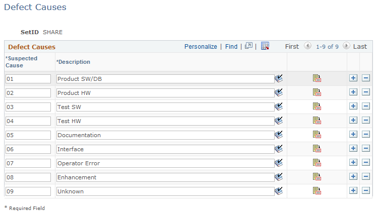 Defect Causes page