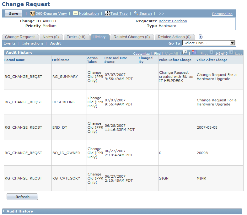 Change Request History - Audit page