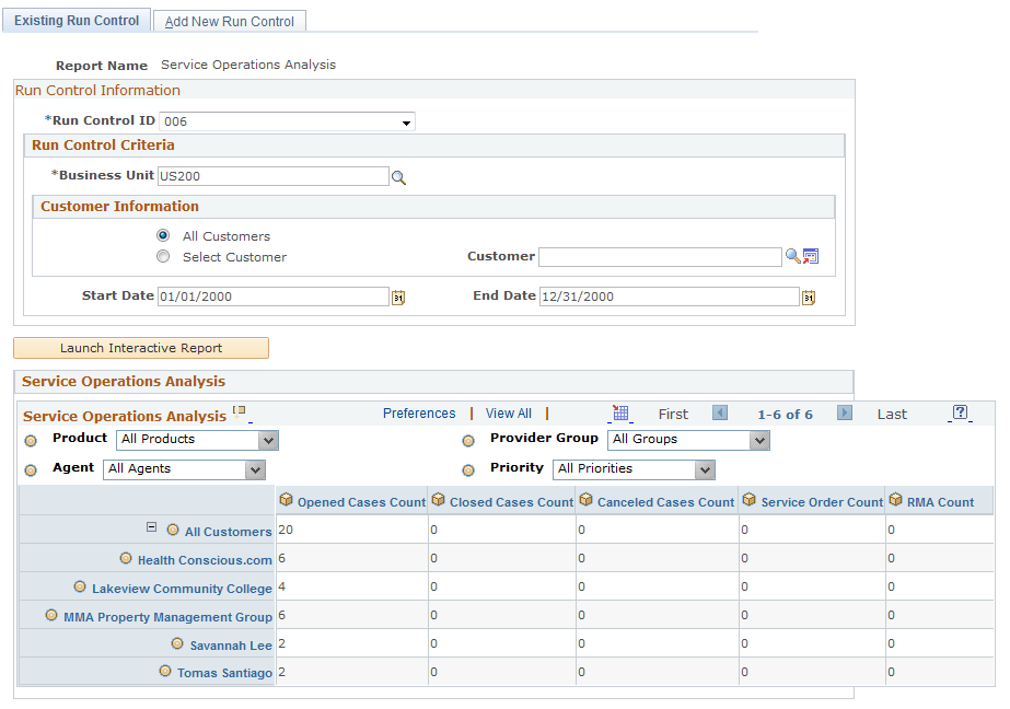 Service Operations Analysis launch page