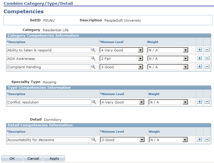 Combine Category/Type/Detail: Competencies page