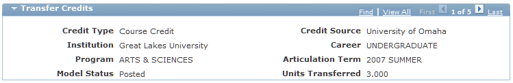Transfer Credits section of 360-Degree View for Higher Education page