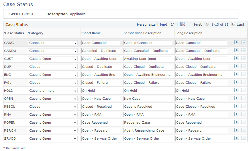 Case Status page