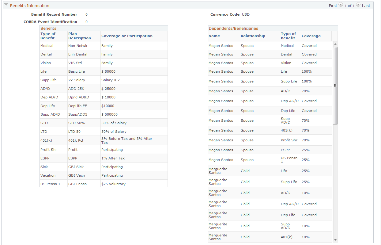 Benefits section - HRHD Worker 360-Degree View page (PeopleSoft HCM)