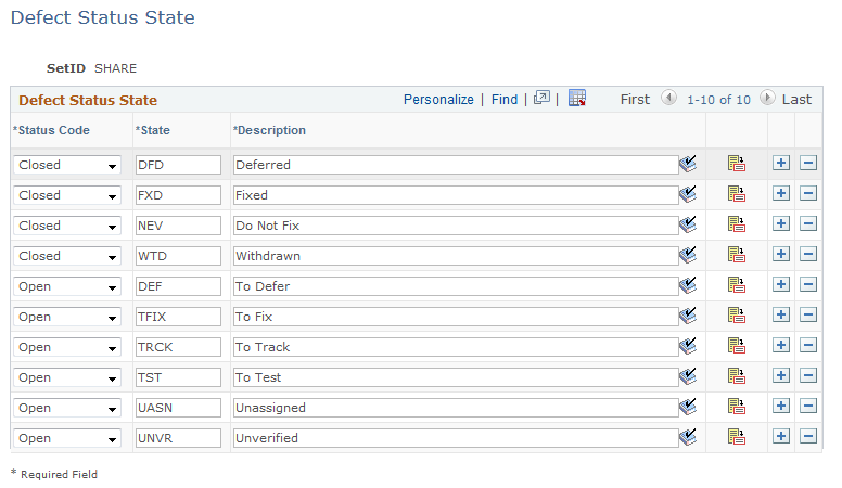 Defect Status State page