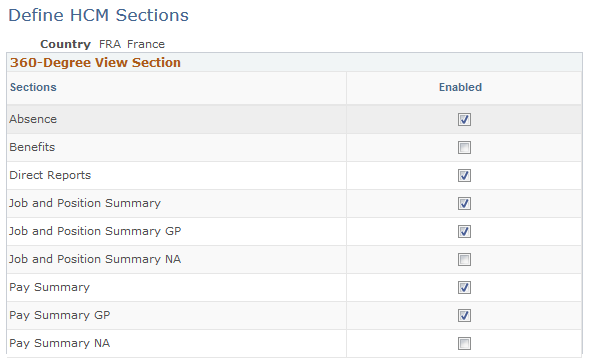 Define HCM Sections page