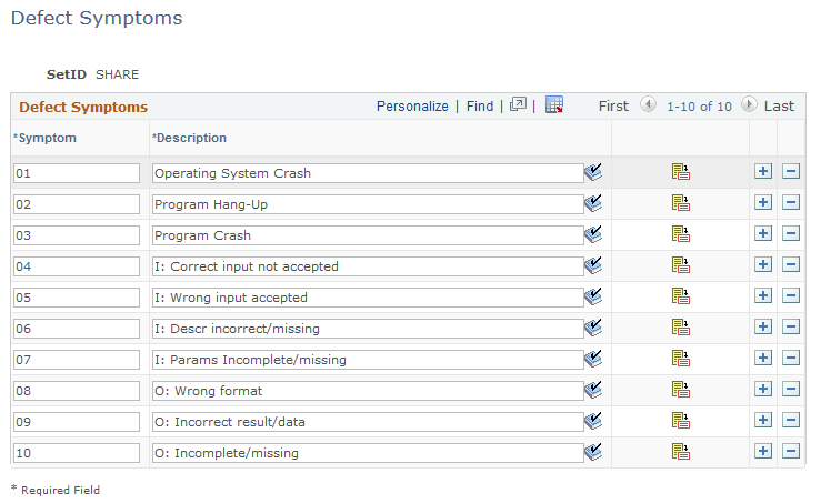 Defect Symptoms page