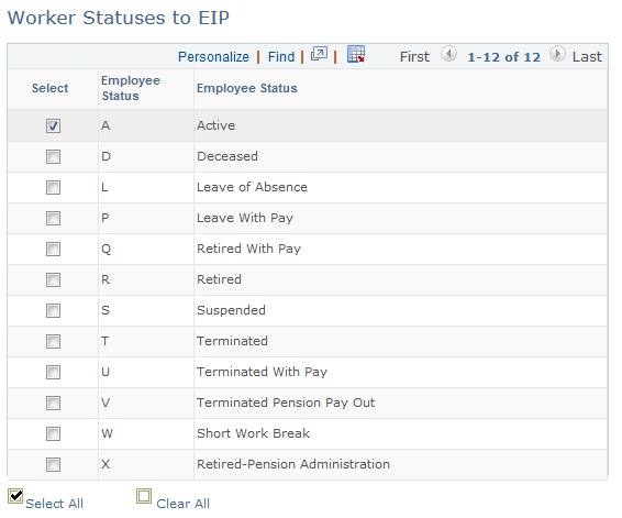 Worker Statuses to EIP page