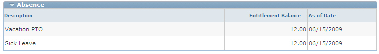 Absence section - HRHD Worker 360-Degree View page (E-Business HCM)