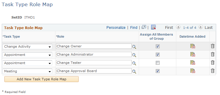 Task Type Role Map page