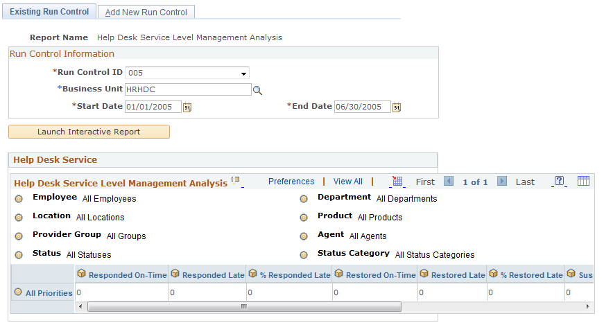 Help Desk Service Level Management Analysis launch page