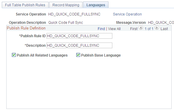 Full data publish rules - Languages configuration for automatic case creation