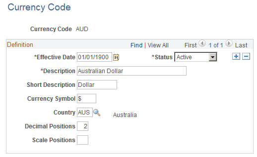 Currency Code page