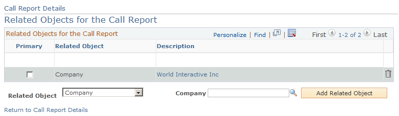 Call Report Details - Related Objects for the Call Report page