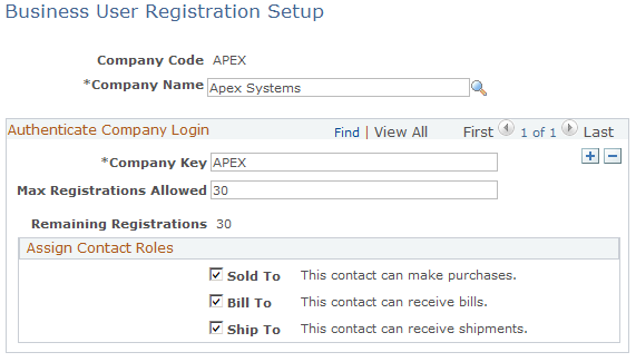 Business User Registration Setup page