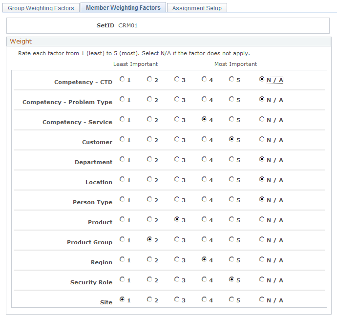 Member Weighting Factors page