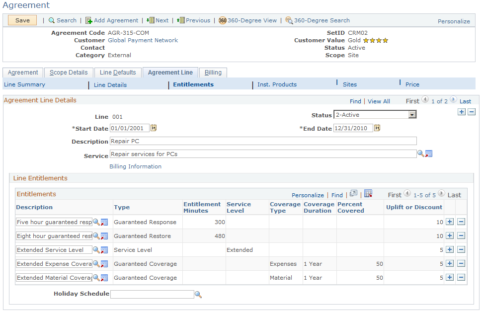 Agreement Line - Entitlements page